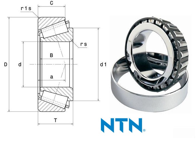 16150/16283 NTN Tapered Roller Bearing 38.100x72.238x23.812mm image 2