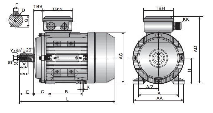 Tefc Motor Frame Size Chart