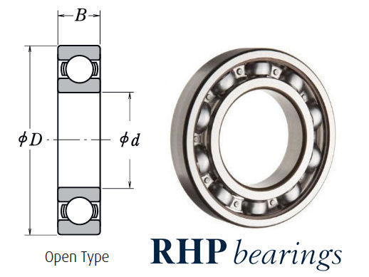 KLNJ1.1/2J RHP Open Deep Groove Ball Bearing 1.1/2x2.5/8x7/16 inch image 2
