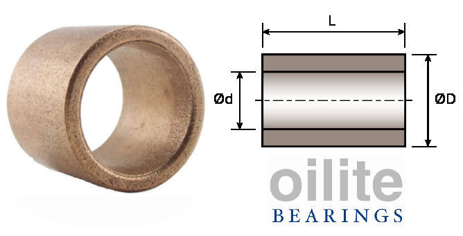 Metric Bronze Plain Oilite Bearing Bush AM-202416 20 ID x 24 OD x 16 Long 