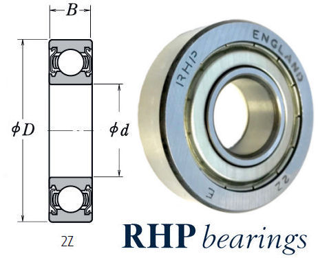 LJ5/8-2ZJC3 RHP Imperial Shielded Deep Groove Ball Bearing 5/8x1.9/16x7/16 inch image 2