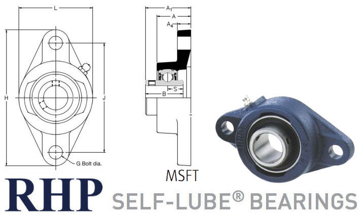 MSFT1.7/16 RHP 2 Bolt Flange Bearing 1.7/16 inch Bore image 2