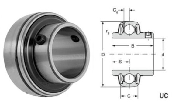 UCX05-16 BKL Brand Spherical Outside Bearing Insert 25.4mm Bore image 2